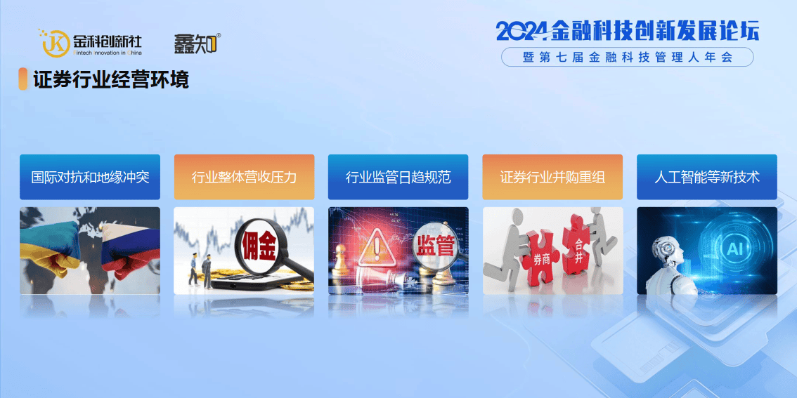智能时代证券业务系统发展趋势