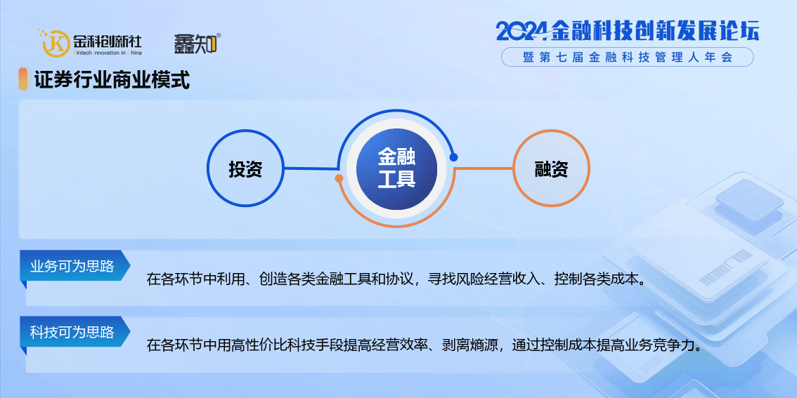 智能时代证券业务系统发展趋势
