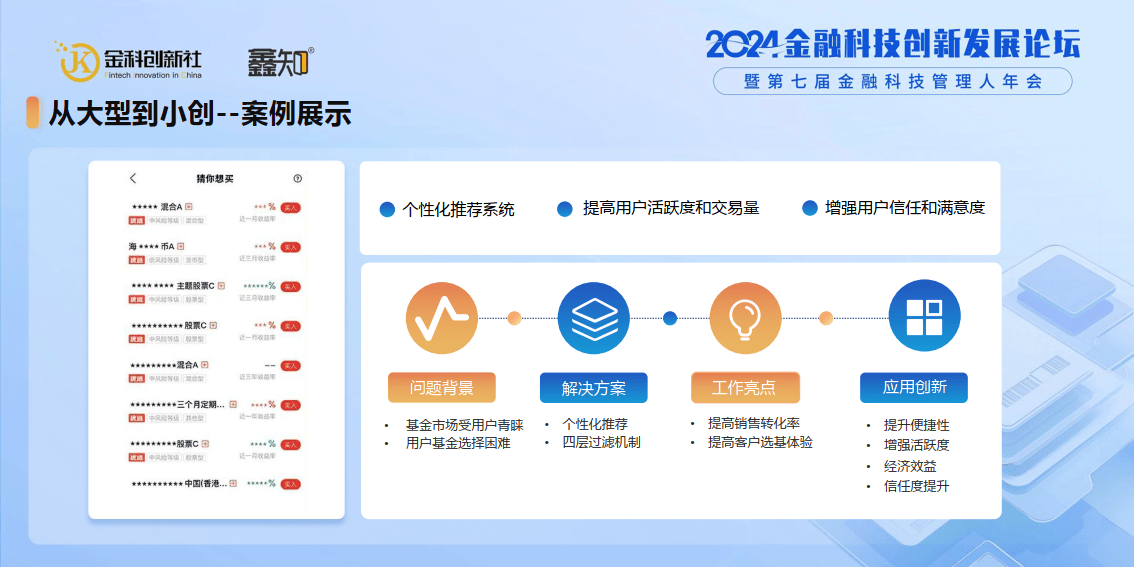 智能时代证券业务系统发展趋势