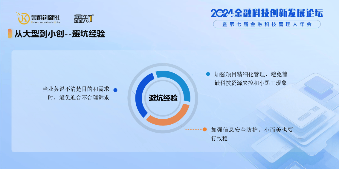 智能时代证券业务系统发展趋势