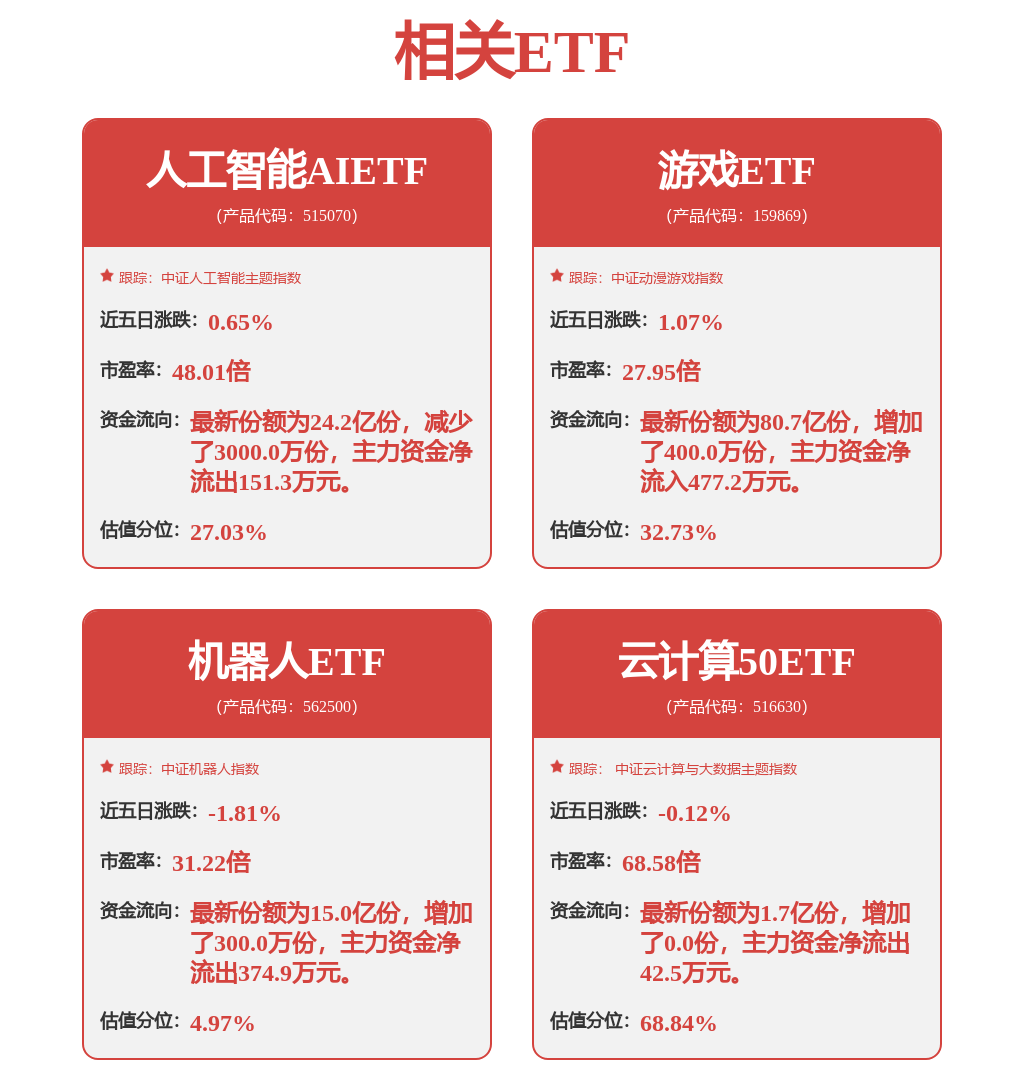 中原证券：给予浪潮信息增持评级