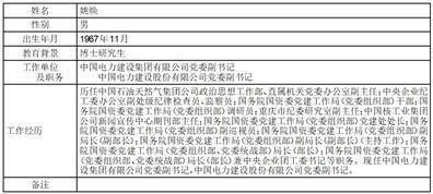 证券代码：601669 证券简称：中国电建 公告编号：2024-056