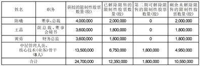 证券代码：002629 证券简称：仁智股份 公告编号：2024-033