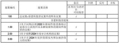 证券代码：002629 证券简称：仁智股份 公告编号：2024-033