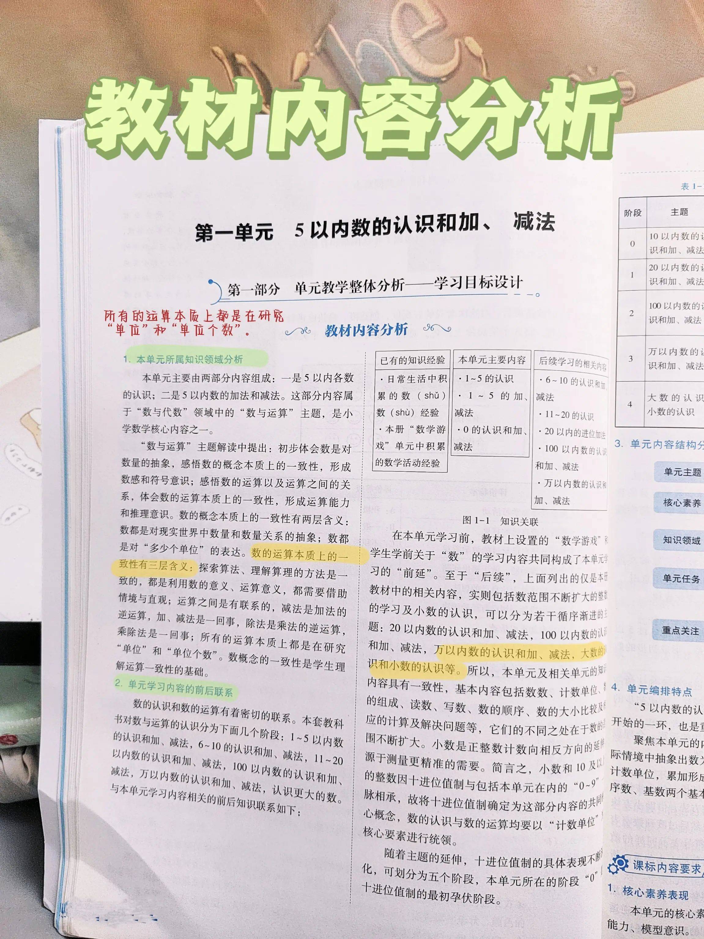 教材内容分析-素养教案人教版一年级数学