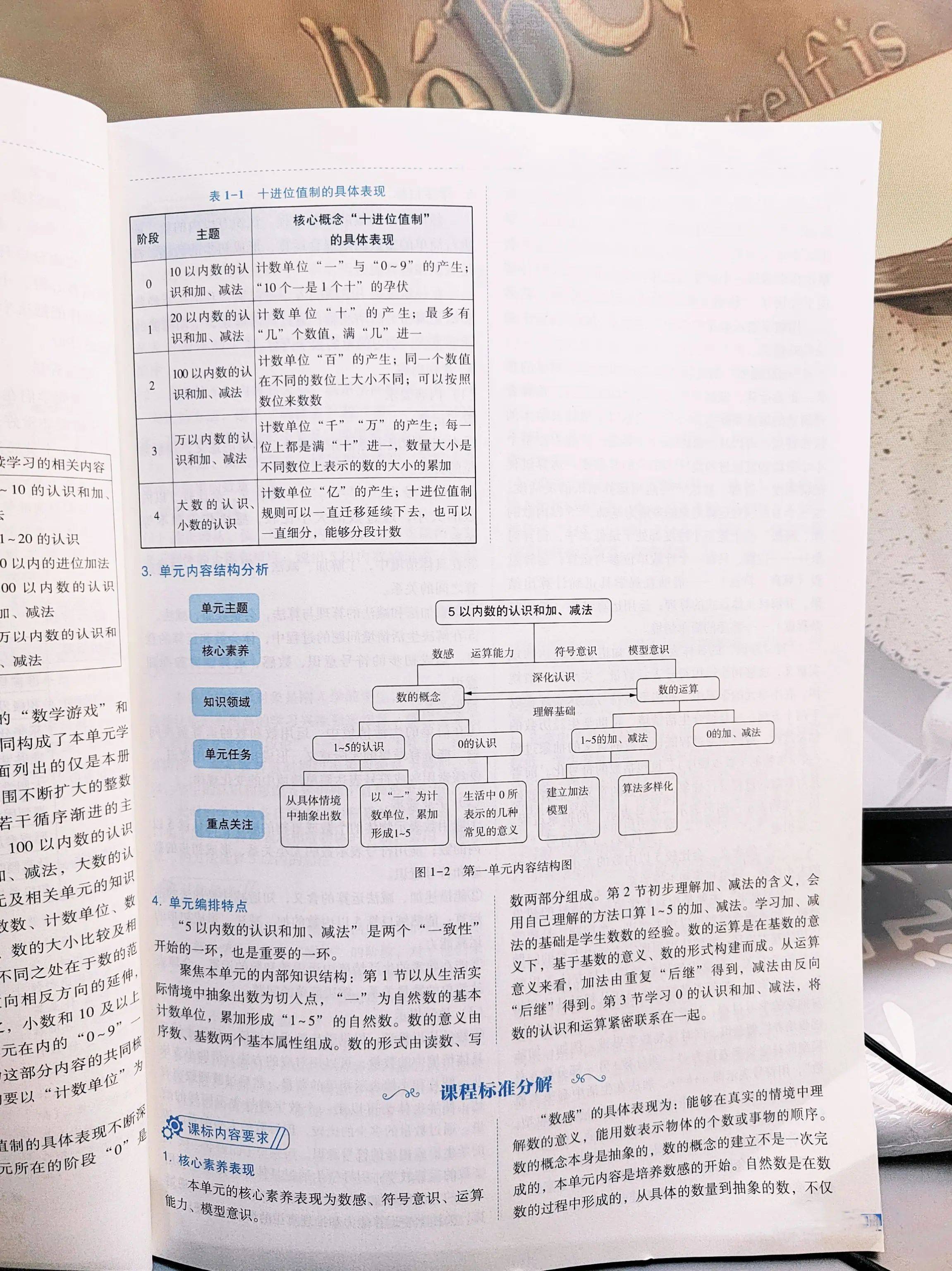 教材内容分析-素养教案人教版一年级数学