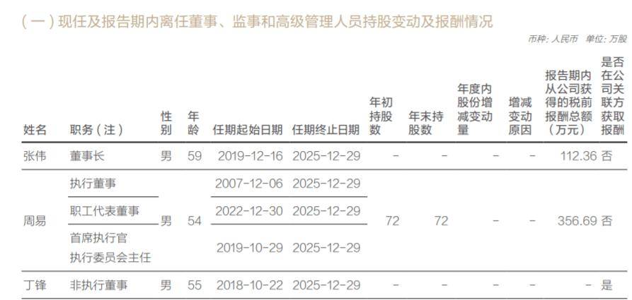 华泰证券CEO周易薪酬357万元是董事长三倍，曾在江苏邮电学校任教