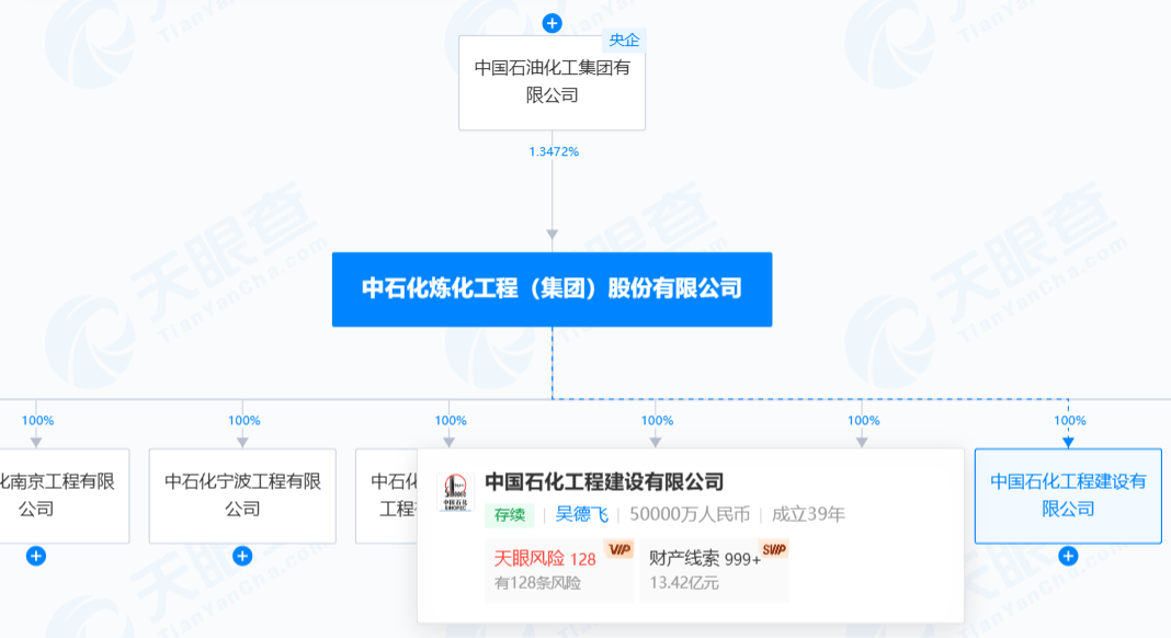 央企反腐！冯永生，被查！