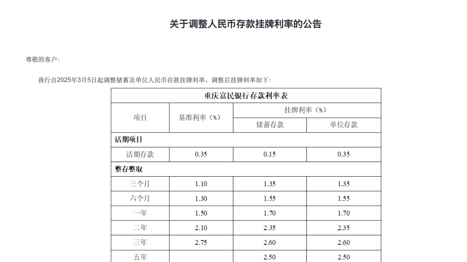 定存太不划算！19家民营银行利率全线失守3%，“倒逼”储户理财问计DeepSeek