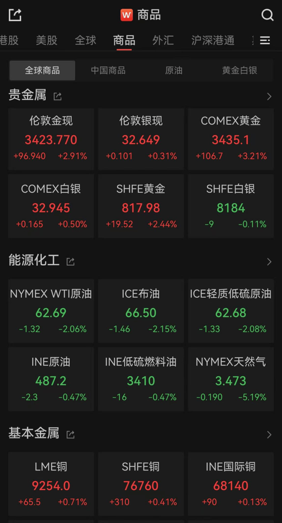 昨夜，美股大跌！道指跌近1000点