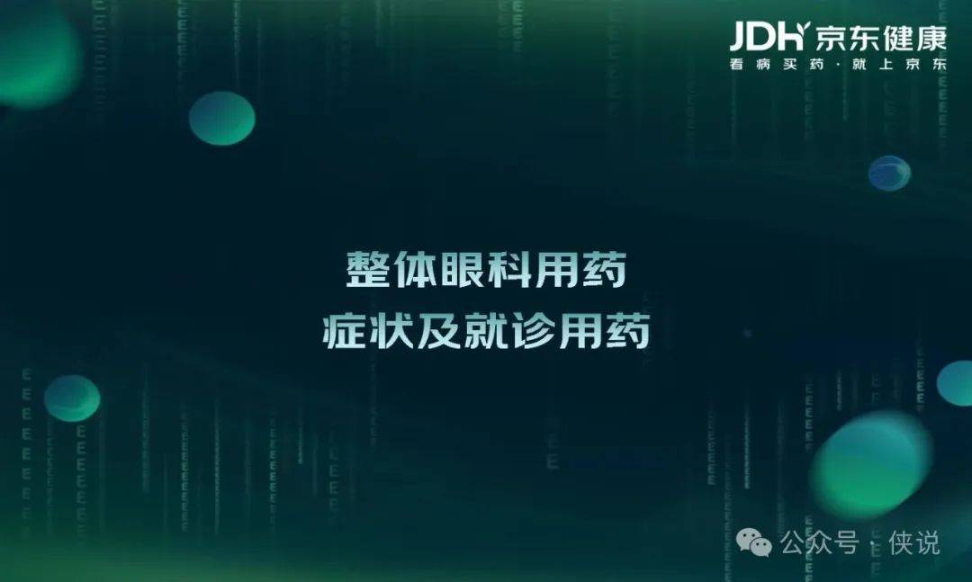 京东健康：眼健康消费者“新视代”白皮书