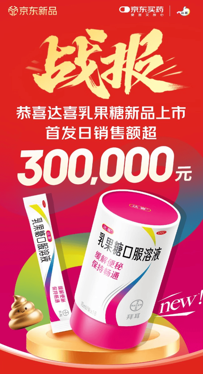 京东健康与拜耳达成战略合作,达喜乳果糖在京东健康全网独家首发