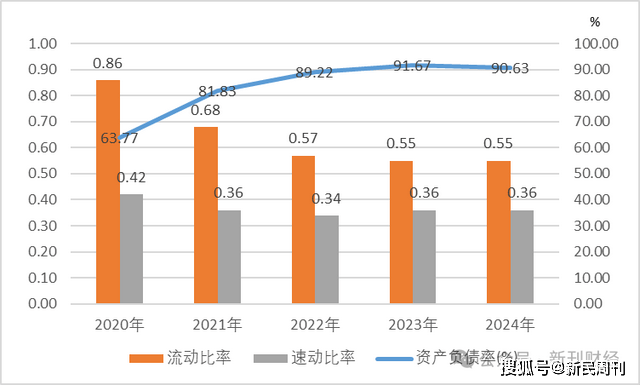 苏宁易购2.2亿和解落地！“断臂”家乐福集团仍难逃债务“围城”