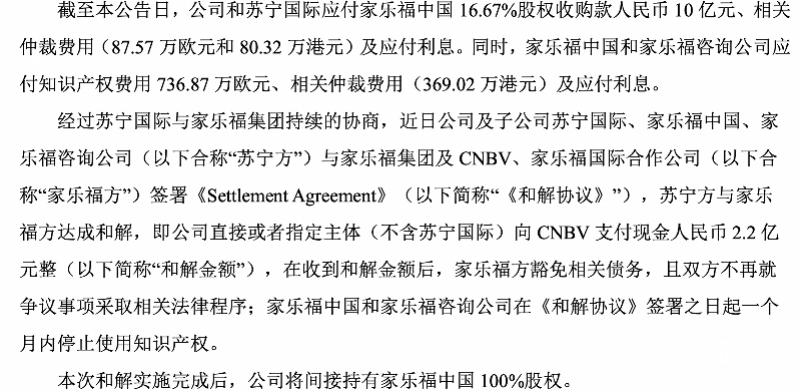 苏宁易购拟支付2.2亿元，与家乐福集团达成债务和解