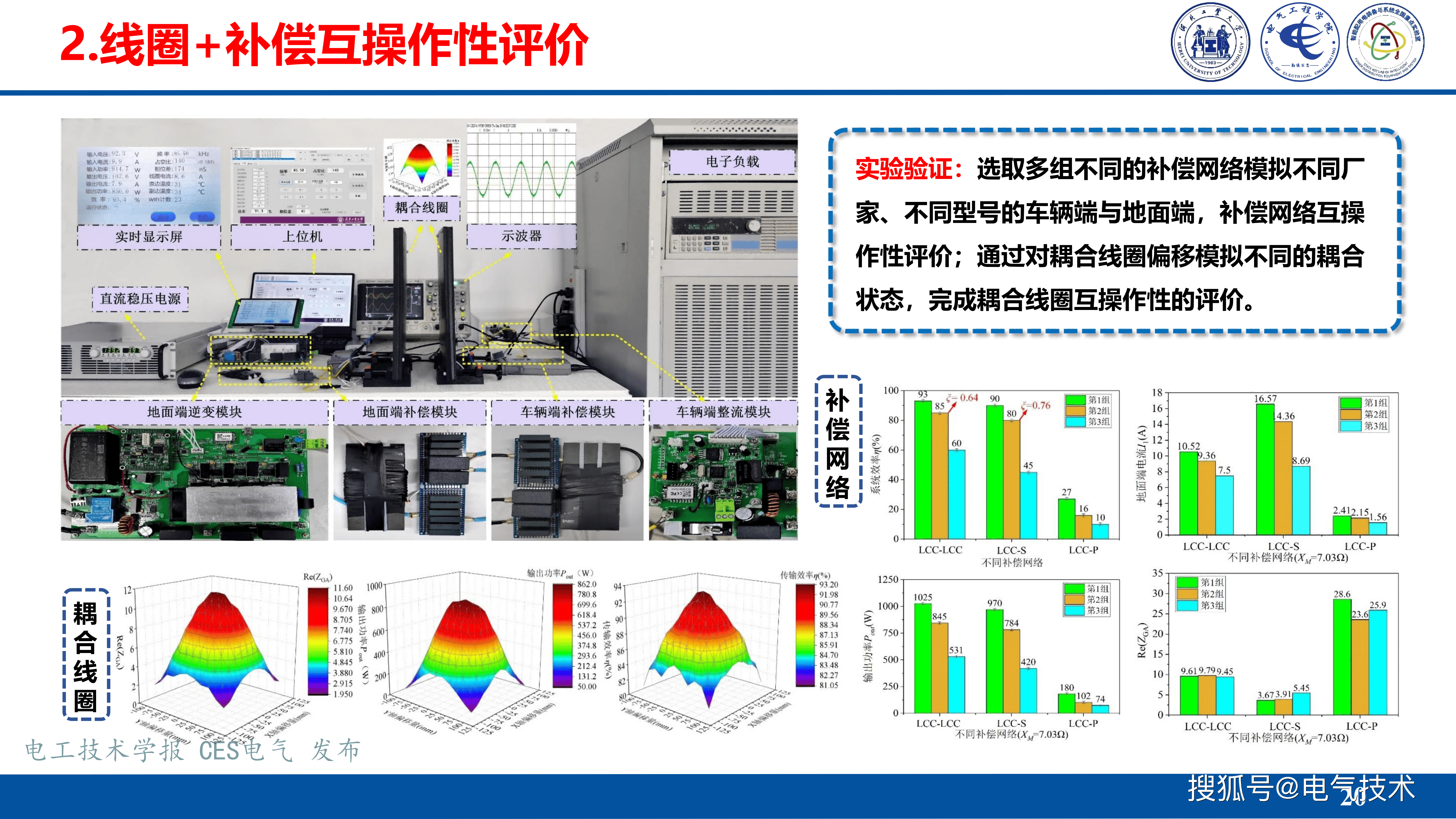 河北工业大学张献教授：无线电能传输互操作技术挑战与发展