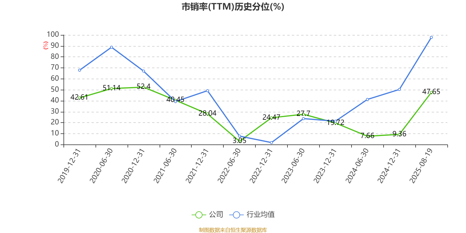 中京电子：2025年上半年盈利1828.57万元 同比扭亏