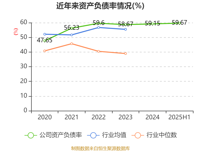 中京电子：2025年上半年盈利1828.57万元 同比扭亏