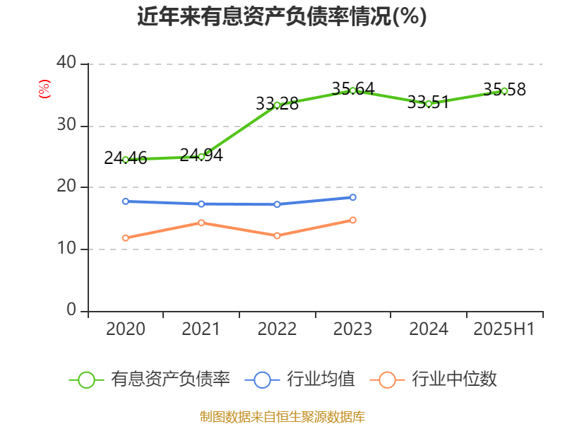 中京电子：2025年上半年盈利1828.57万元 同比扭亏