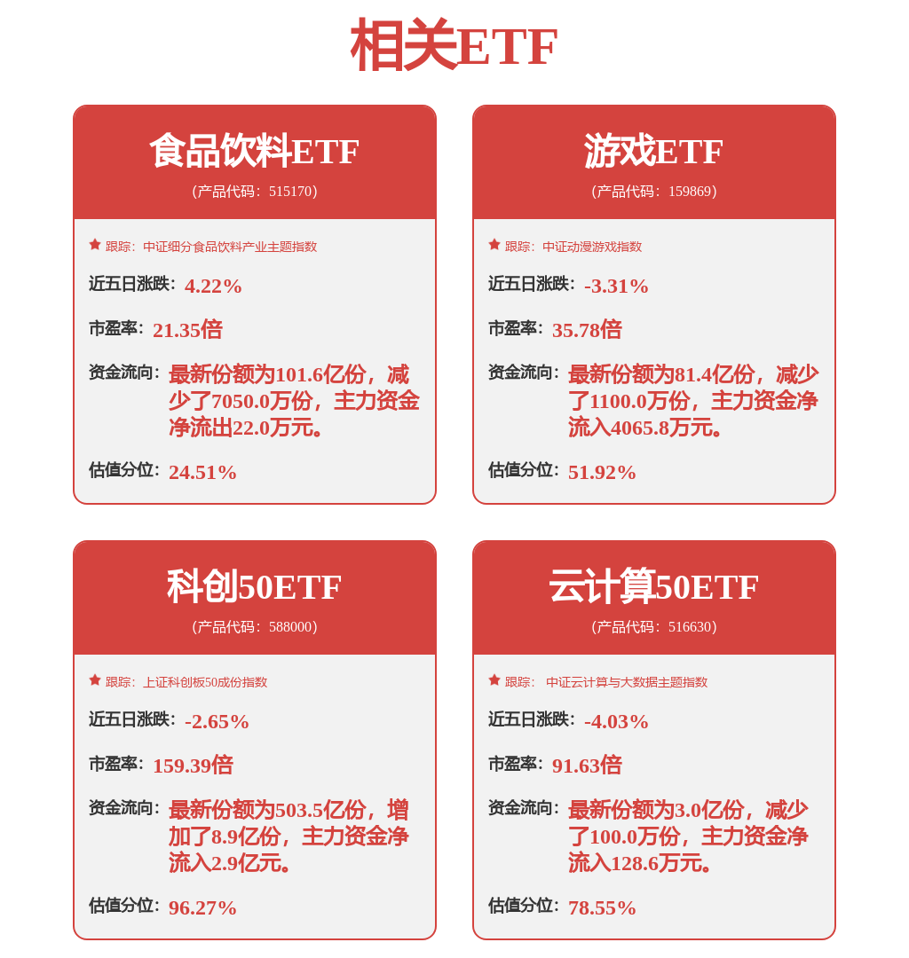 股票行情快报:用友网络(600588)11月13日主力资金净买入4709.38万元