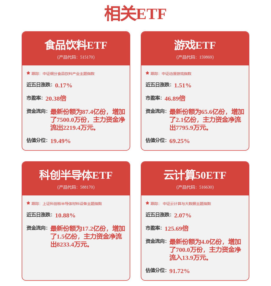 股票行情快报:用友网络(600588)9月30日主力资金净买入1247.56万元