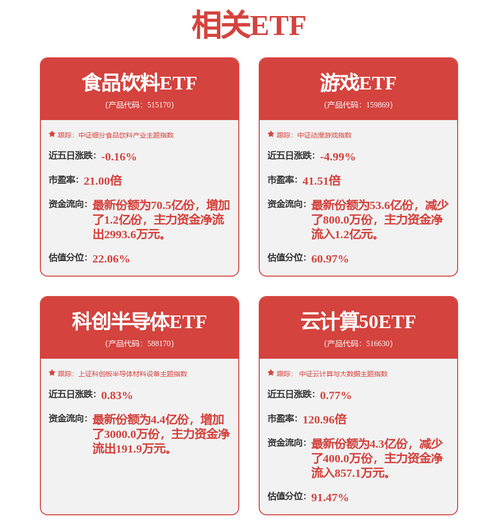 股票行情快报:用友网络(600588)9月3日主力资金净卖出3293.60万元