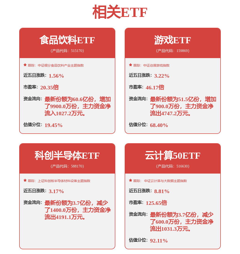 股票行情快报:用友网络(600588)8月19日主力资金净卖出7374.16万元
