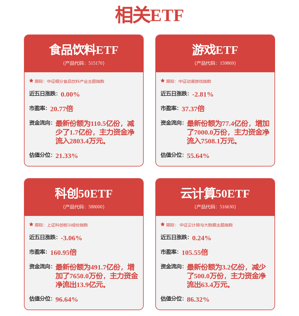 每周股票复盘:用友网络(600588)股东户数增7.71%,三季报营收微降净亏收窄