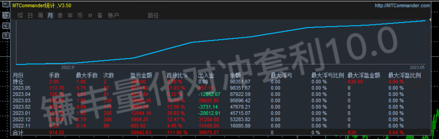 外汇ea什么意思(外汇ea参数设置详解)