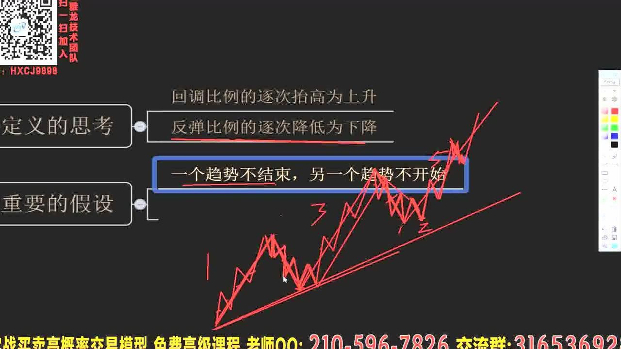 外汇模型(外汇市场模型)