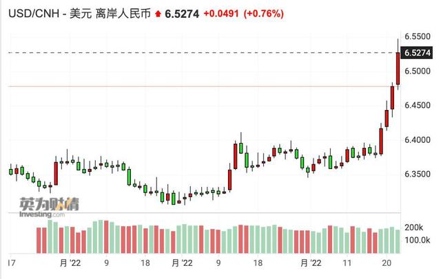 人民币对外汇(人民币对外汇汇率)