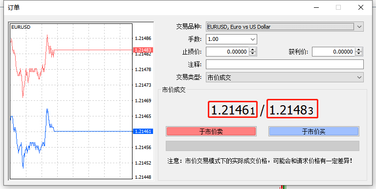 低点差外汇平台(低点差外汇交易平台排行榜)