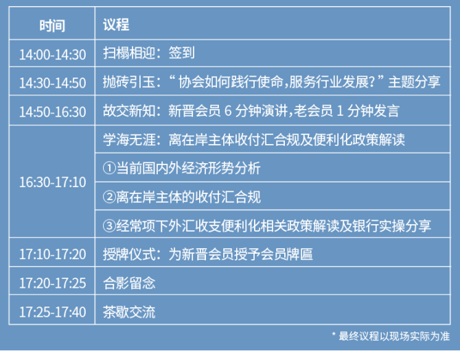 外汇会员(外汇会员骗局)