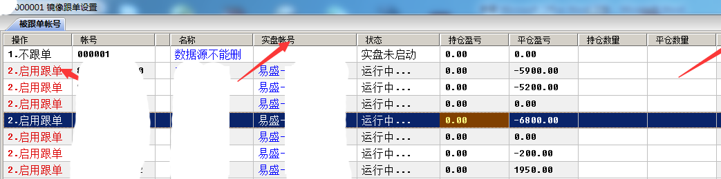 外汇反向跟单(反向跟单是什么意思)