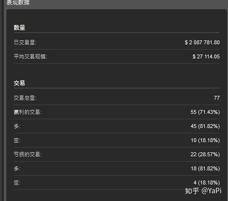 外汇怎么开通(怎么开通外汇账号)