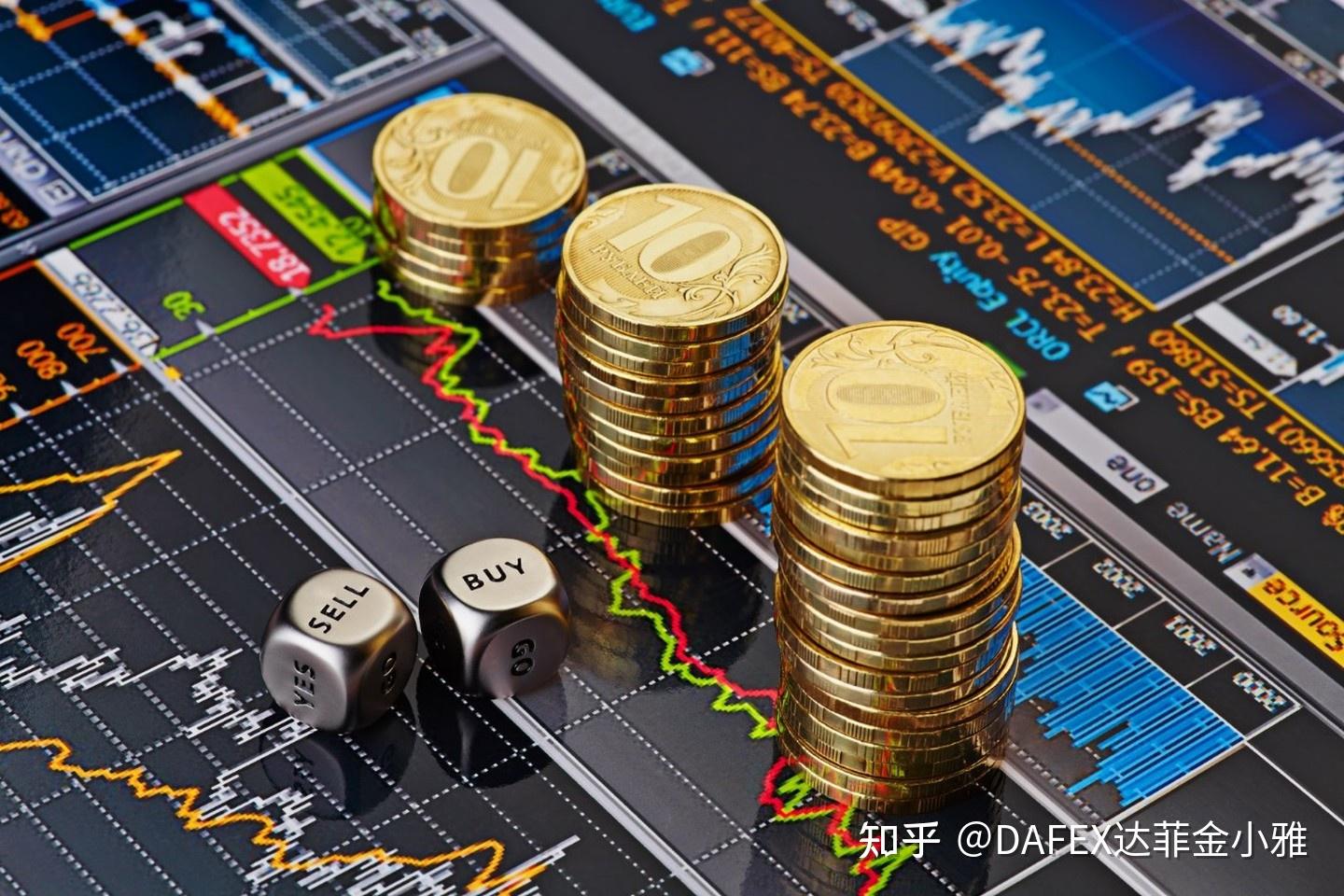 外汇和黄金(外汇和黄金的关系)