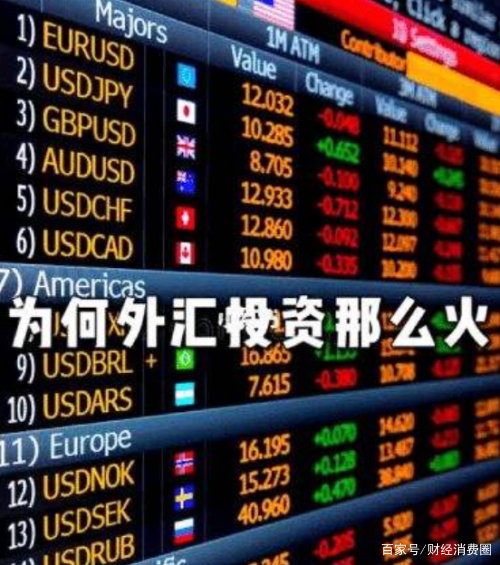 外汇交易平台排行(外汇交易平台排名外汇平台正规排行榜)