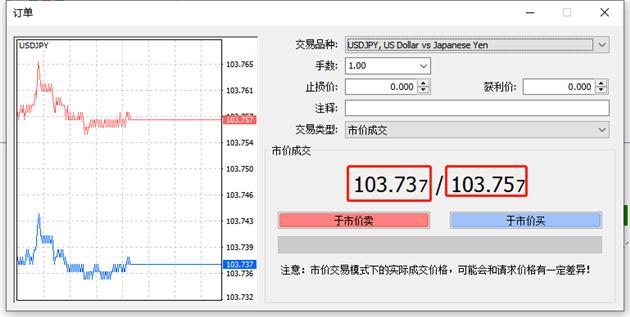 外汇0.01(外汇001手是多少钱)