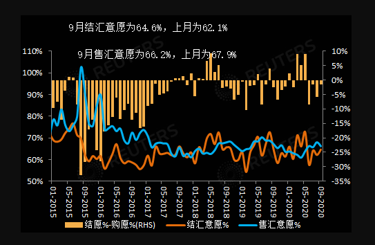 银行外汇期权(银行外汇期权业务介绍)