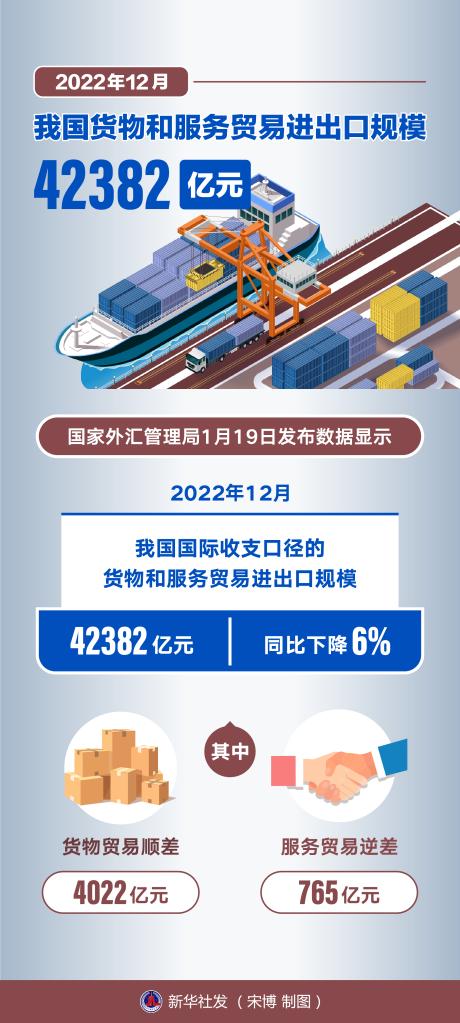 货物贸易外汇管理指引(货物贸易外汇指引2021)