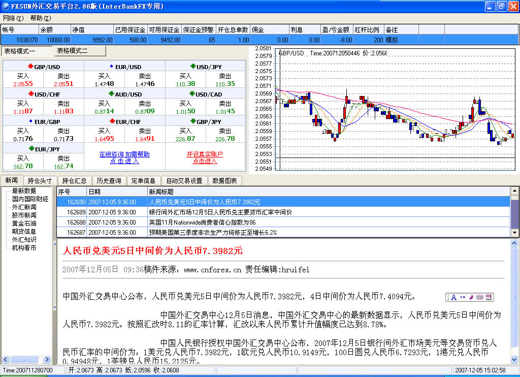 外汇数据网(外汇数据app)