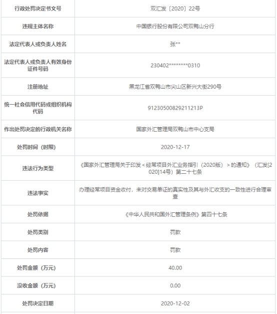 中国银行外汇查询(中国银行外汇查询牌价表)