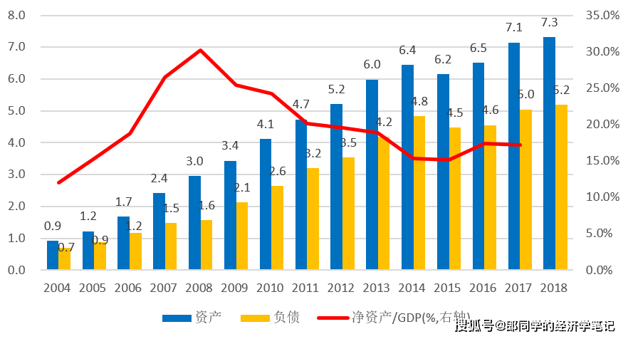 我国的外汇市场(我国的外汇市场产品有哪些)