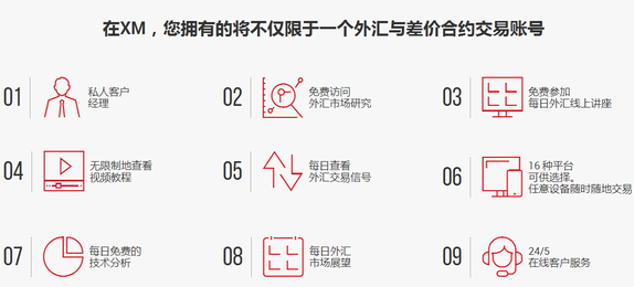 开户平台外汇交易(外汇交易平台开户软件)