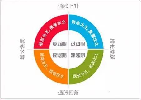 外汇管家.(外汇管家 英文)
