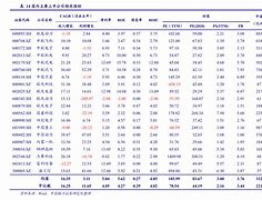 银行远期外汇(银行远期外汇交易案例)