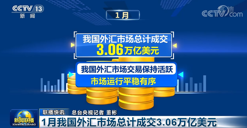 外汇新浪财经(新浪财经外汇通)