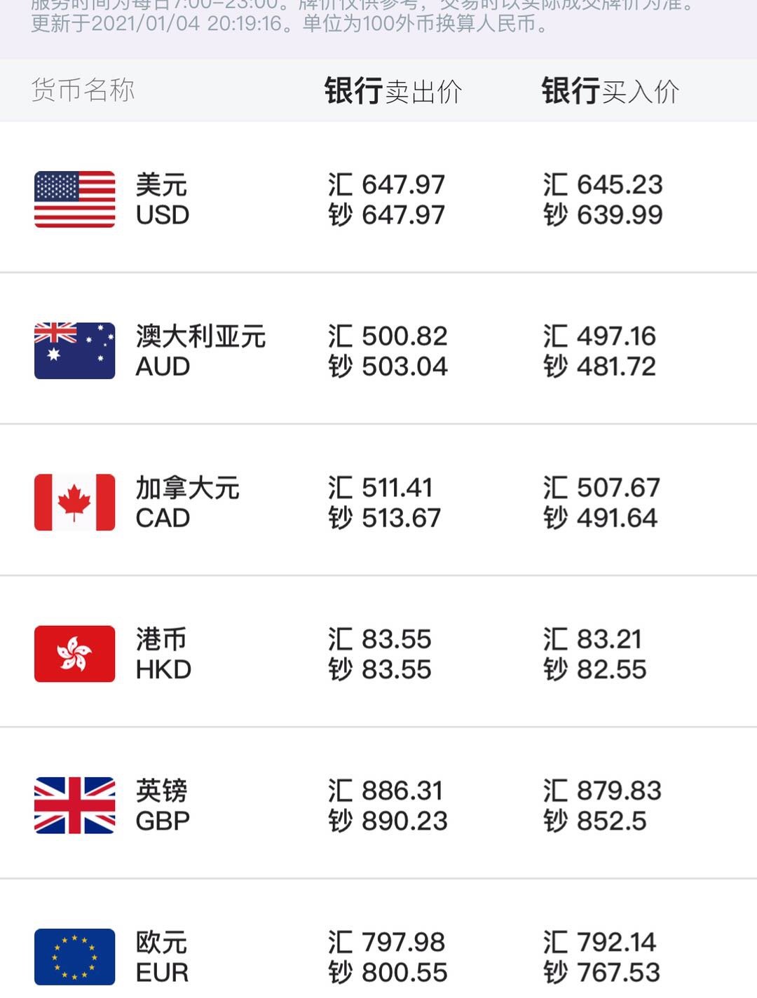 中国有外汇(中国有外汇牌照的公司)