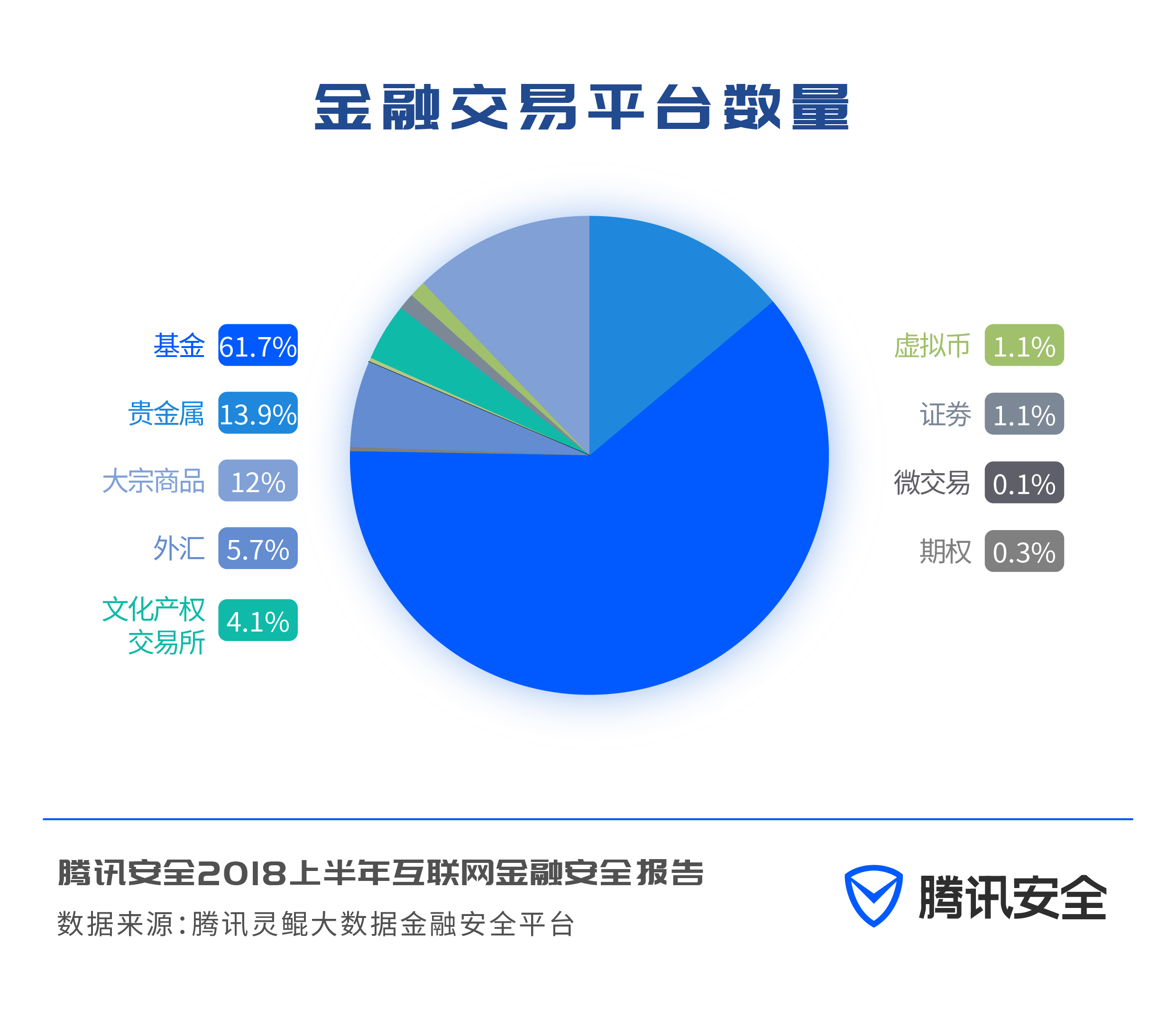 外汇交易网站(外汇交易网站制作合法吗)