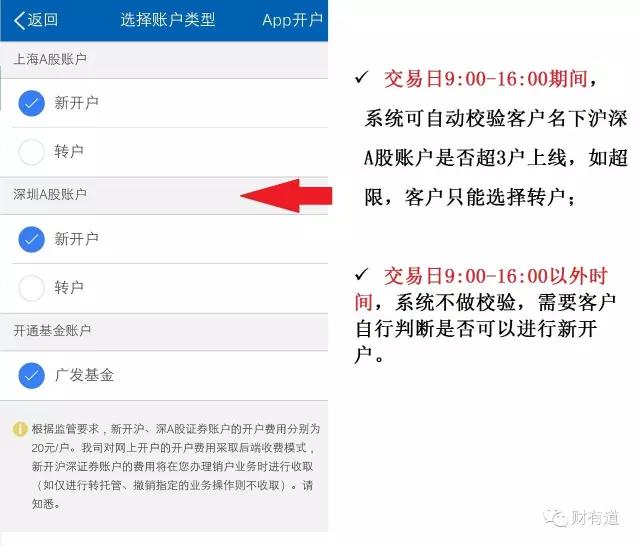 广发外汇(广发外汇交易平台)