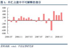 对冲外汇占款(外汇对冲犯法吗)